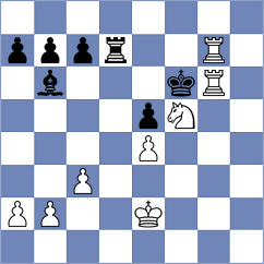 Juarez Garcia - Sanchez Marcelino (Chess.com INT, 2020)