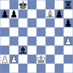 Erdogan - Zakhartsov (chess.com INT, 2023)