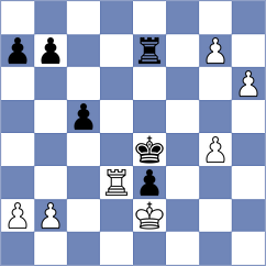 Wafa - Kirillov (chess.com INT, 2023)