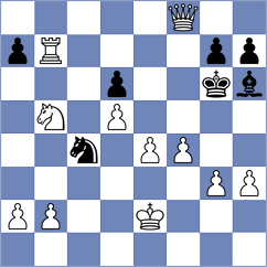 Shuvalov - Belova (Chess.com INT, 2021)