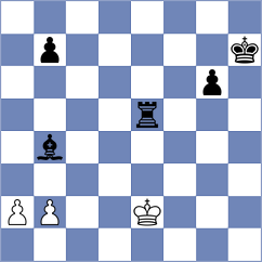 Zallio - Willathgamuwa (Chess.com INT, 2021)