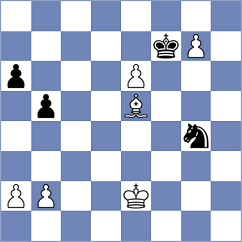 Sethuraman - Holt (Chess.com INT, 2021)