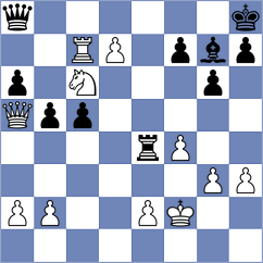 Gorovets - Horcajuelo Rocamora (chess.com INT, 2024)