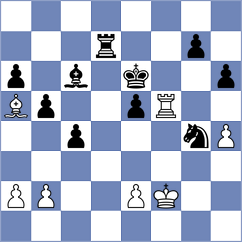 Ginzburg - Indjic (chess.com INT, 2024)