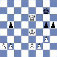 Juhanak - Novosadova (chess.com INT, 2021)