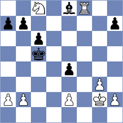 Curtis - Zahn (chess.com INT, 2023)