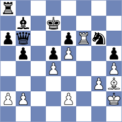 Rietze - Spata (chess.com INT, 2024)