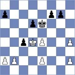 Calderon - Sokolin (chess.com INT, 2021)