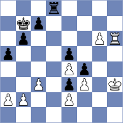 Nowak - Alcazar Jimenez (chess.com INT, 2024)