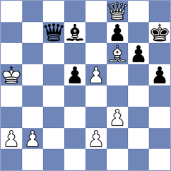 Ibarra Jerez - Shimelkov (chess.com INT, 2021)