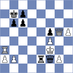 Voracek - Akca (Chess.com INT, 2020)