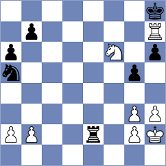 Ning - Sakai (Chess.com INT, 2020)