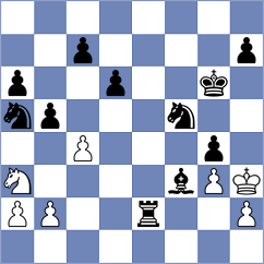 Nan M K Khine Hlyan - Hrescak (chess.com INT, 2023)