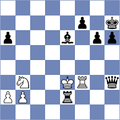 Huang - Wu (chess.com INT, 2020)