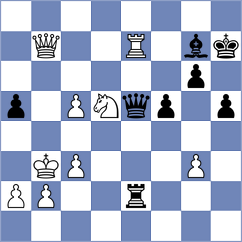 Troff - Tanaka (chess.com INT, 2023)