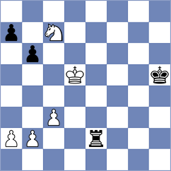 Jaiswal - Kislov (Chess.com INT, 2021)