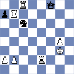 Girinath - Silvestre (Chess.com INT, 2021)