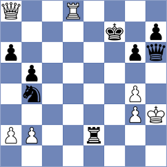 Sukovic - Gopal (Chess.com INT, 2020)