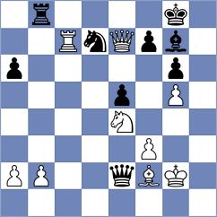 Nalbant - Muradli (Chess.com INT, 2020)