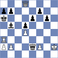 Tologontegin - Todev (chess.com INT, 2021)