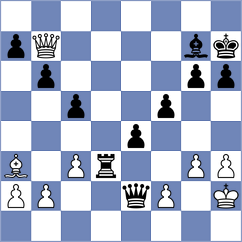 Dal Pra Caputo - Coca (Chess.com INT, 2020)
