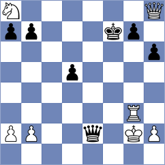 Demin - Adelman (Chess.com INT, 2021)