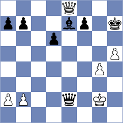 Chabris - Garrido Diaz (chess.com INT, 2024)