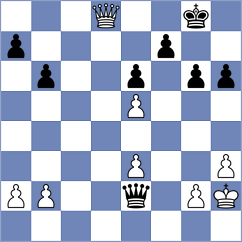 Ulaneo - Belozerov (chess.com INT, 2023)