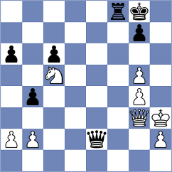 Swati - Baraeva (Chess.com INT, 2020)