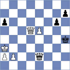 Nagare Kaivalya Sandip - Yezhel (chess.com INT, 2024)