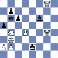 Bochnicka - Bodnar (chess.com INT, 2022)