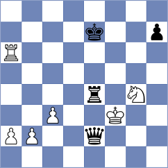Omelja - Hakobyan (chess.com INT, 2024)