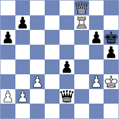 Bayantas - Bulgurlu (chess.com INT, 2021)