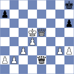 Gutierrez Choguaj - Solares Godoy (Chess.com INT, 2021)