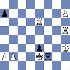 Ahmad - Liascovich (chess.com INT, 2024)