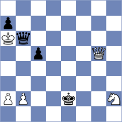 Lobanov - Salem (chess.com INT, 2024)