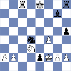 Finek - Vardanyan (chess.com INT, 2024)
