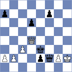 Morales Carlos - Khodjimatov (chess.com INT, 2023)