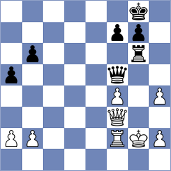 Yushko - Fromm (chess.com INT, 2024)