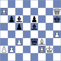 Wessendorf - Salman (chess.com INT, 2023)