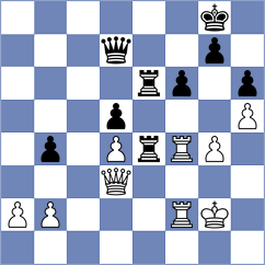 Madaminov - Margl (Chess.com INT, 2020)