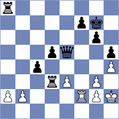Lomaia - Kosteniuk (chess.com INT, 2022)