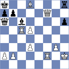 Martin Fuentes - Yevchenko (chess.com INT, 2024)