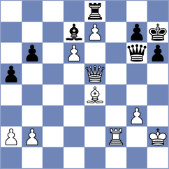 Alekseev - Sankalp (chess.com INT, 2024)