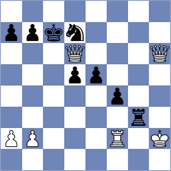 Kabanov - Amburgy (chess.com INT, 2021)