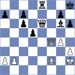 Schut - Darmanin (chess.com INT, 2024)