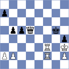 Tsyhanchuk - Lee (chess.com INT, 2023)