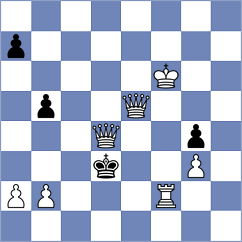 Shapkin - Sliwicki (Chess.com INT, 2021)