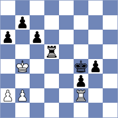 Warsia - Reprintsev (chess.com INT, 2024)