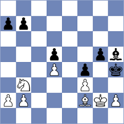 Rozovsky - Tharushi (Chess.com INT, 2021)